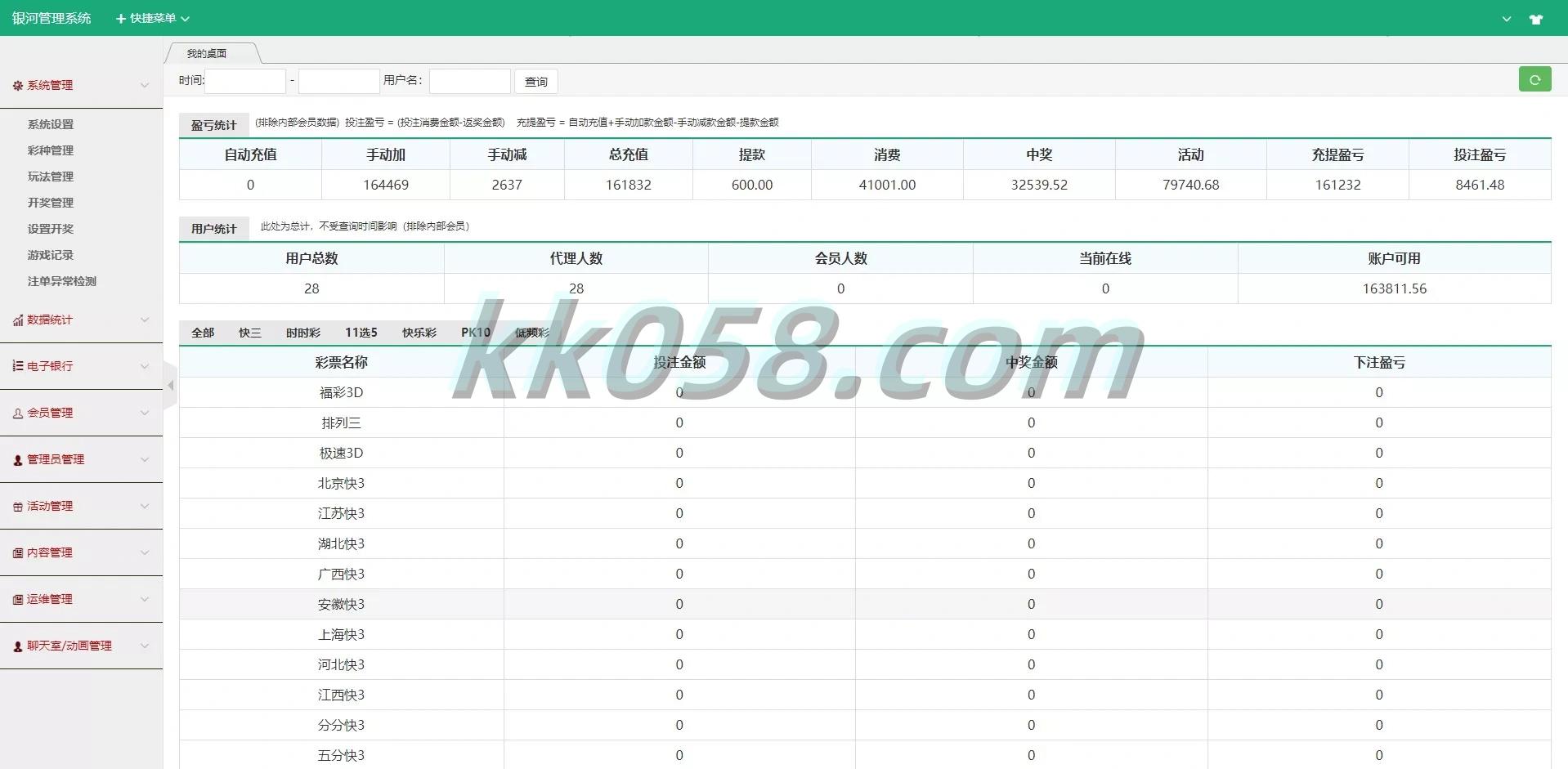 越南团队的ssc源码进行了大富改版，包含越南语cp，并且开奖功能已BUG全修复
