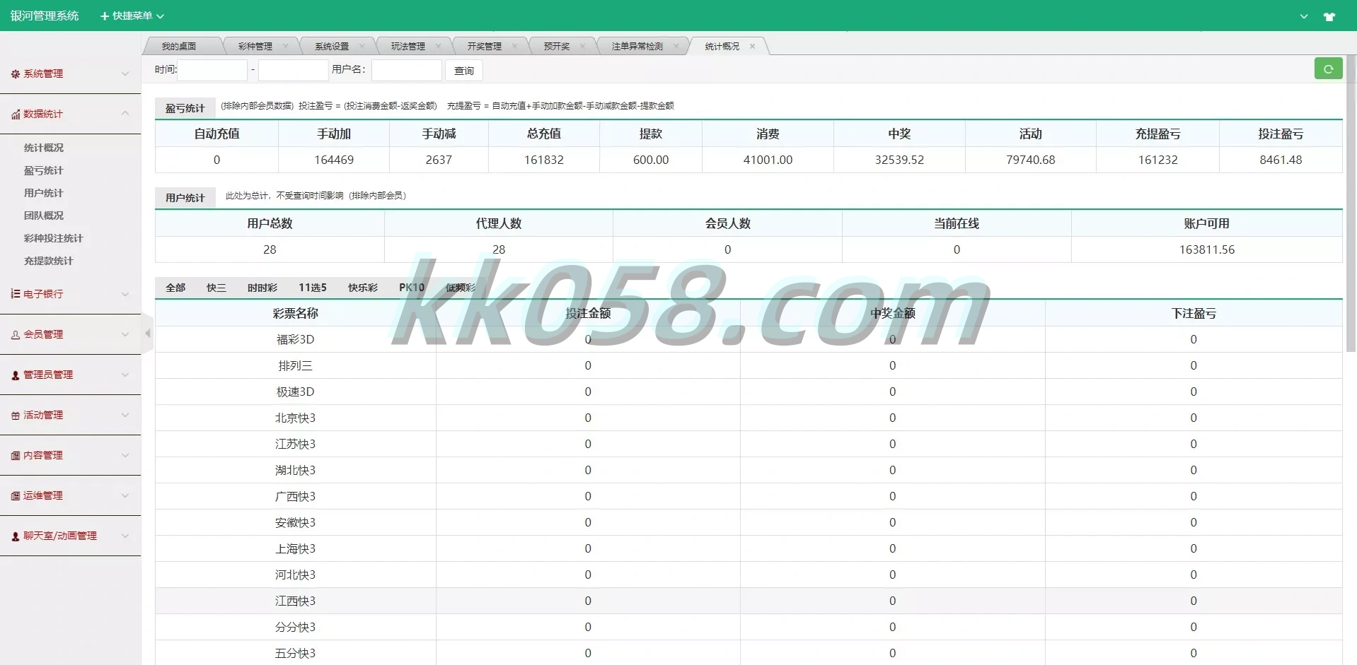越南团队的ssc源码进行了大富改版，包含越南语cp，并且开奖功能已BUG全修复
