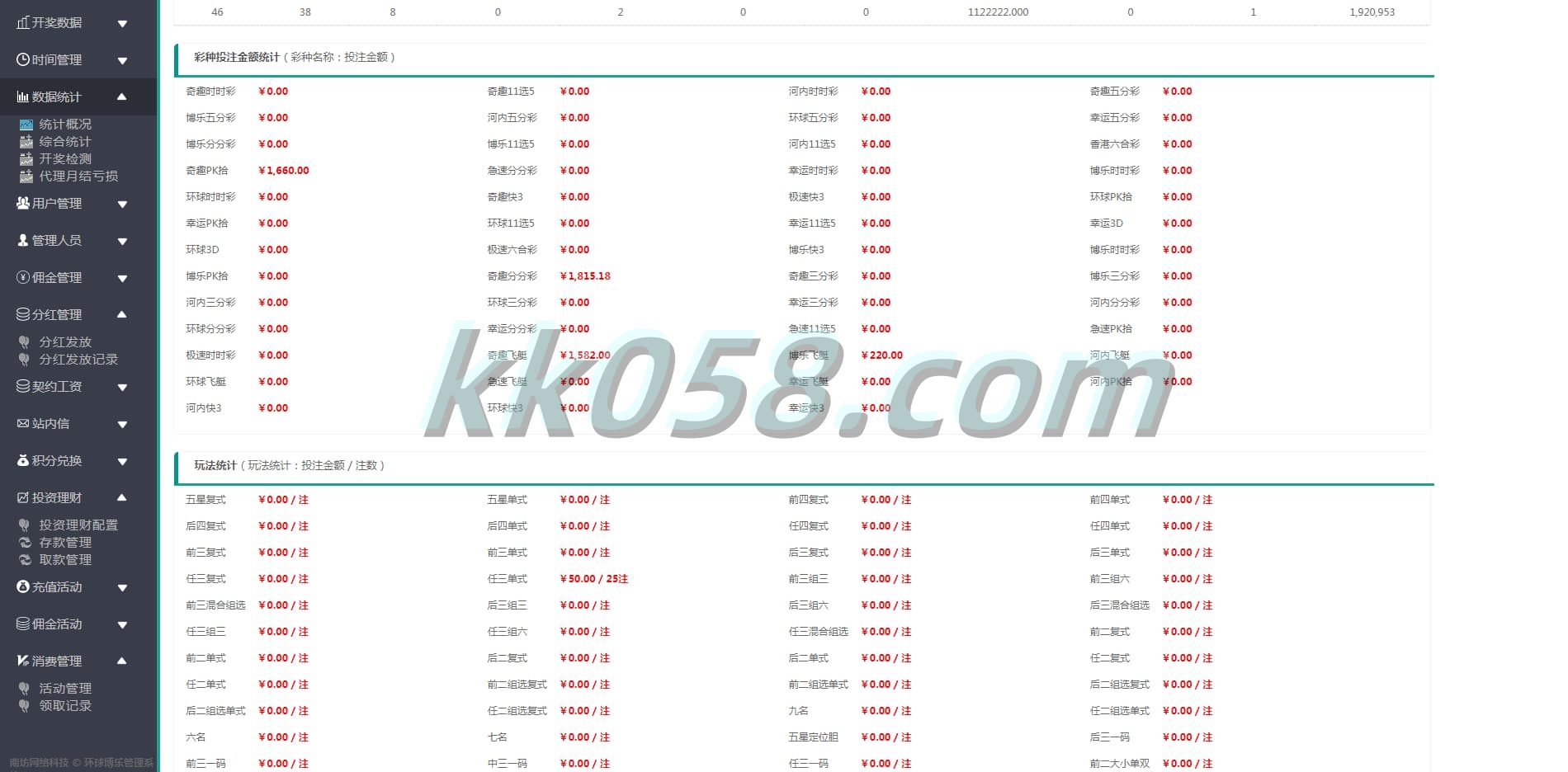 2026全系统彩杏彩票程序源码与分红契约合买，支持真实的NG接口后台控制，具备可定制的采集功能