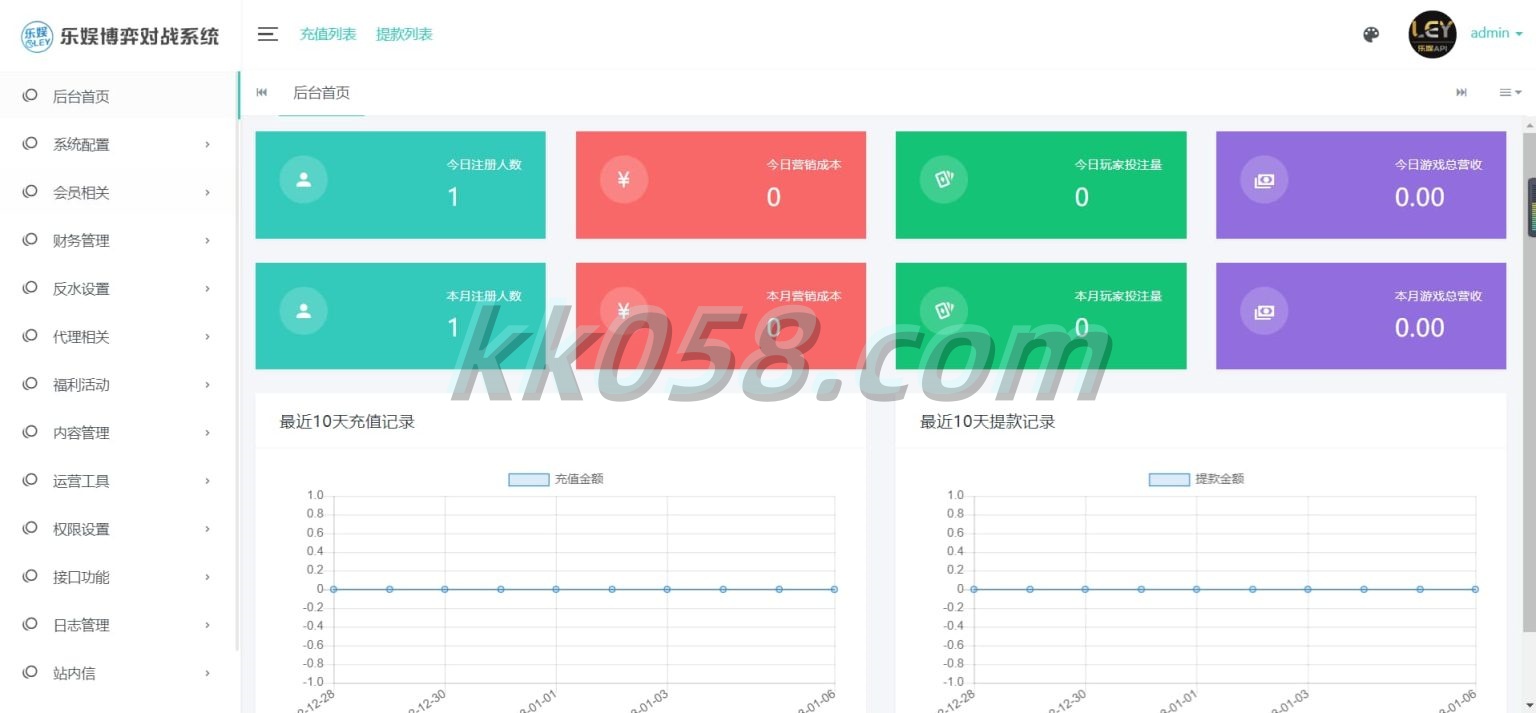 乐娱多语言包网络系统程序，支持USDT多模板和五种语言的API程序