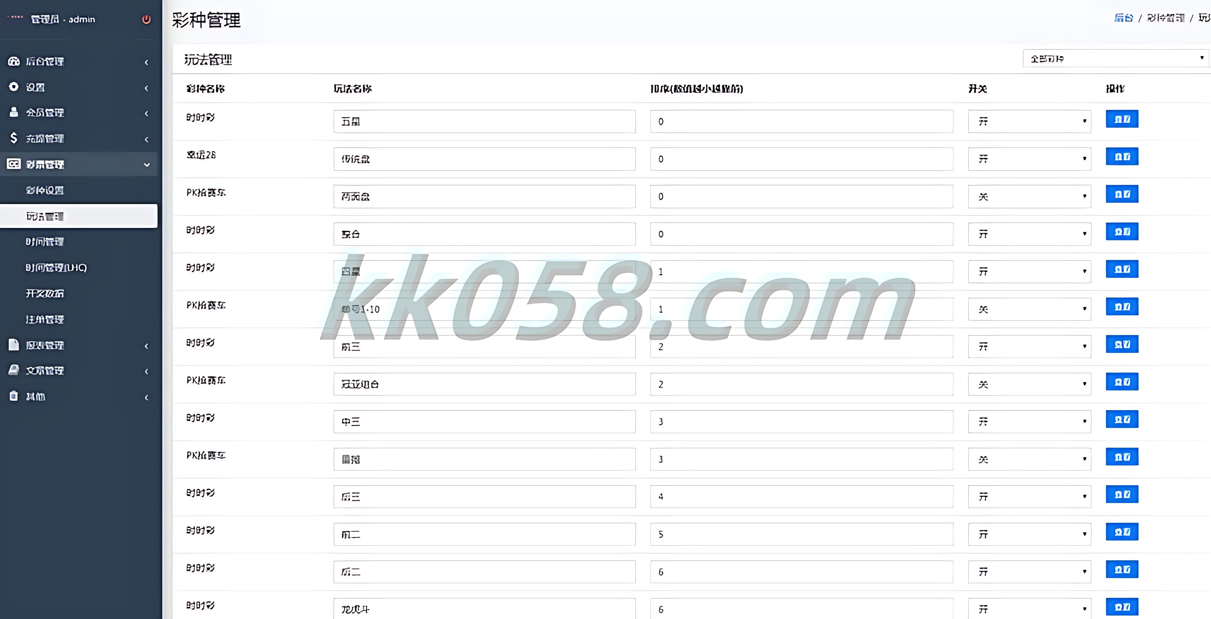 完整修订版杏鑫VUE二次开发美化版源代码，双面盘支持对接NG接口