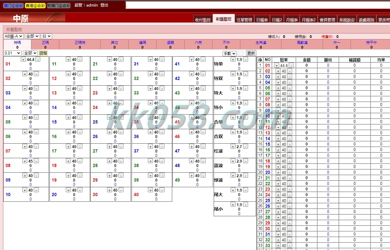 三合一六合程序/新中原OA程序澳门及香港信用模式玩法/完整可运营版本