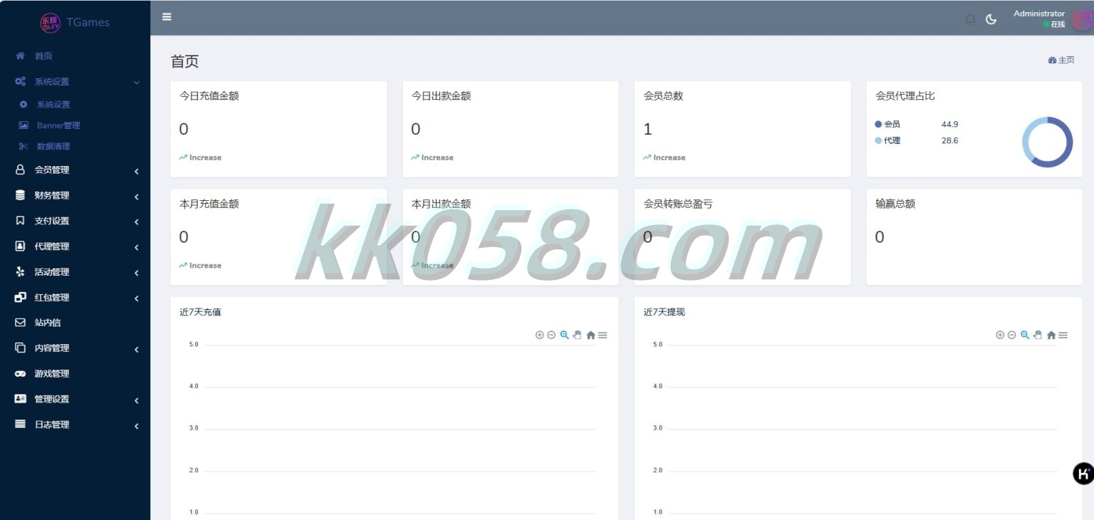 ManBet X程序模板源码下载API包网络系统支持USDT支付接口