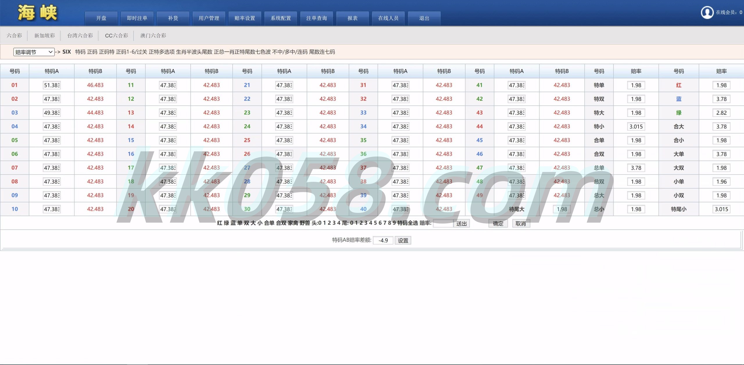 全套无删减本的SK海峡六和源码下载/五合一六和OA信用模式源码下载