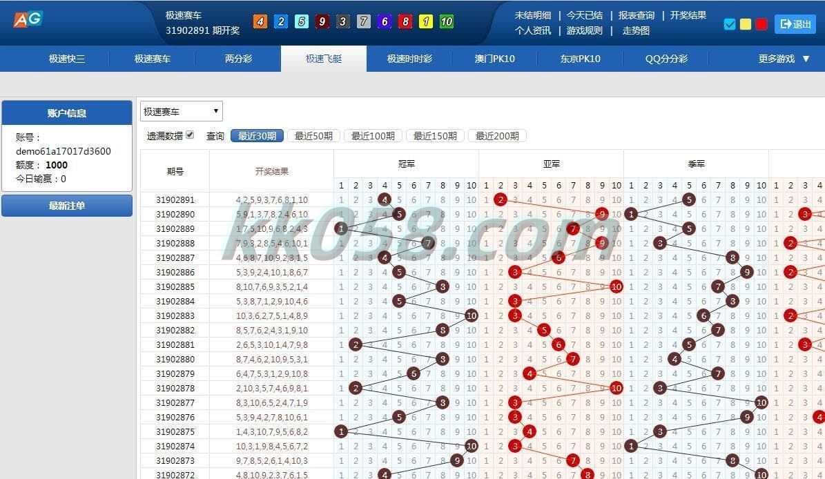 使用Vue框架开发迪士尼双赢BC系统/完整无缺控杀/系统彩专业版