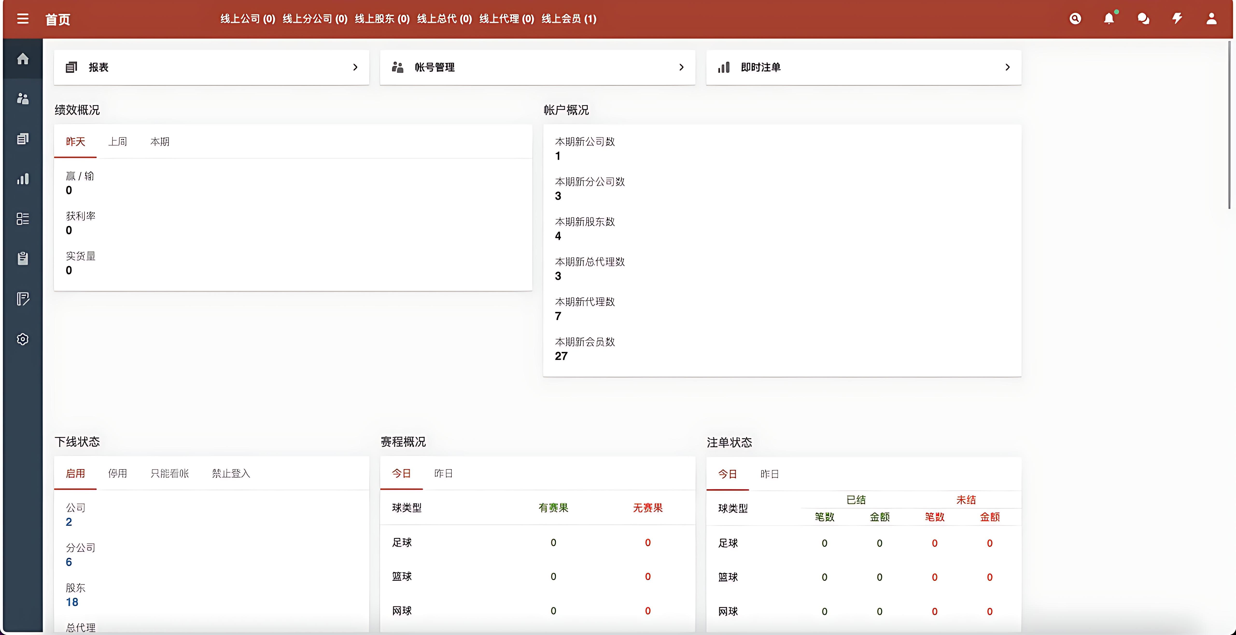 皇冠体育信用系统系统的源代码，支持国际化以及足球、篮球项目，并具备多级权限登录功能