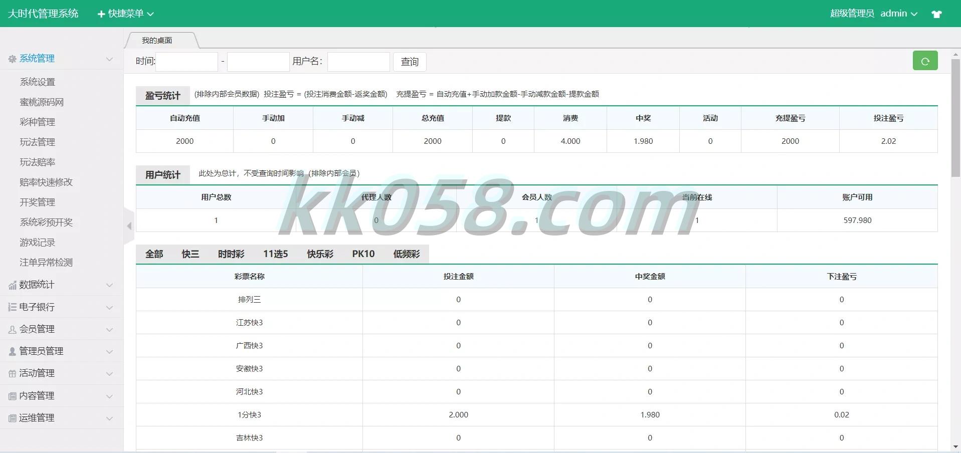 大富支持二次开发与大时代，以及对精仿版大发系统的收集与修复