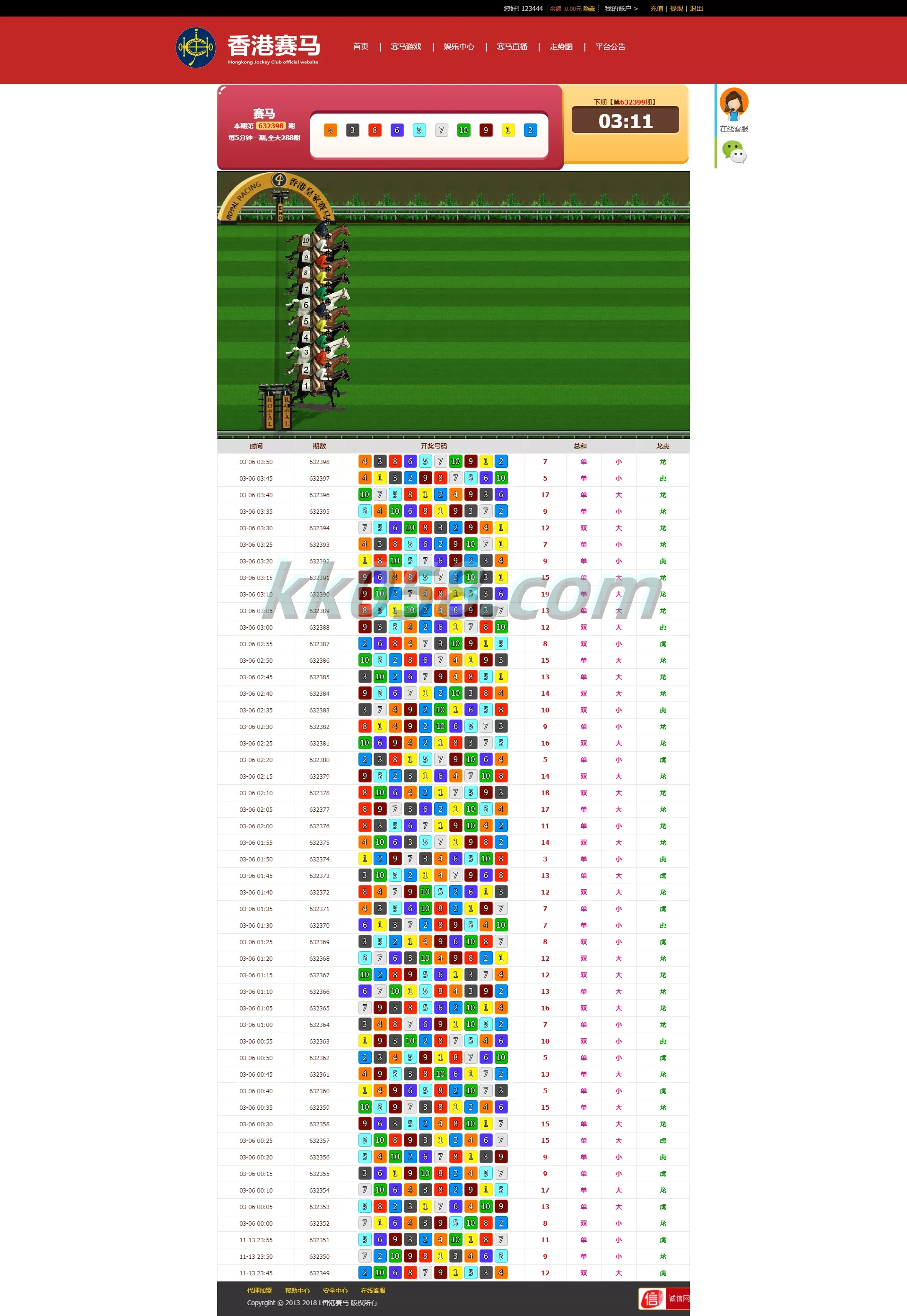 香港赛马游戏、幸运时时彩系统和28游戏的功能完整运营版