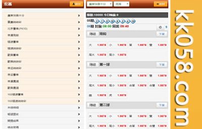 修复信用OA源码并采用代理分红模式