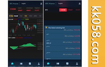 二次开发的英文版聚星微盘微交易系统源码，兼容PC和手机H5自适应