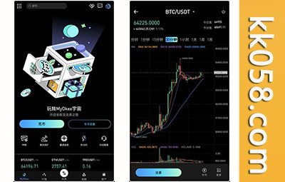 修正版MyOkex多语言交易所源码，包含币币交易、永续合约、闪兑和C2C交易挖矿功能的完整版