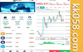 多语言MT5质押挖矿/期货外汇/数字货币源码下载
