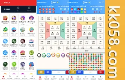 大富818彩票的系统涵盖了番摊和摊路的玩法，同时还提供了双玩法的加拿大28投注系统，支持多种彩种，并且是完全开源的，具备无限加彩的功能