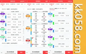 全套原生Java彩票、体彩竞彩源码以及私彩足球app直播赛事的双平台源码