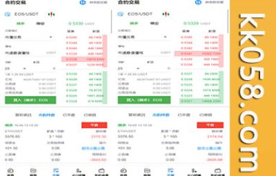 多语种交易平台/后台K线预生成/质押收益/IEO投资/币对合约交易/杠杆交易