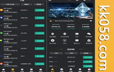 多语言交易平台/币币交易/秒合约交易/合约交易/锁仓挖矿/信托理财/新币申购/闪兑/黑白双色主题二次开发版