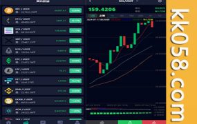 多语言更新版微交易系统源码，包含虚拟货币交易和微盘源码