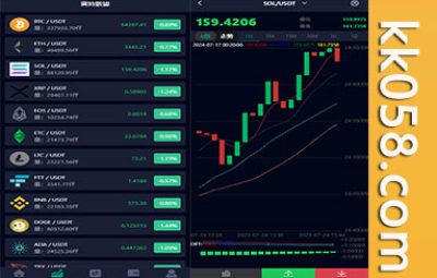 多语言更新版微交易系统源码，包含虚拟货币交易和微盘源码