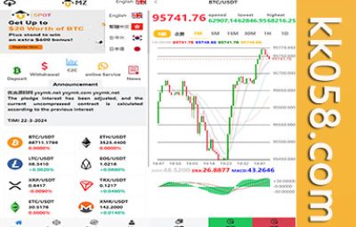 magiczone 多语言微盘微交易平台的源代码/外汇微盘系统/秒合约微盘/带质押理财功能和盈亏风险控制