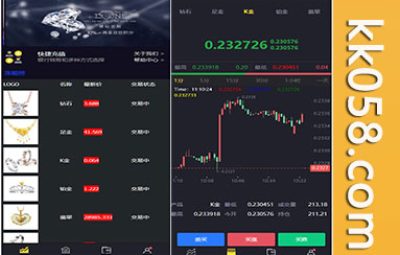 二次开发版本/周大生珠宝/微交易平台/贵金属微盘交易系统/前端uinapp